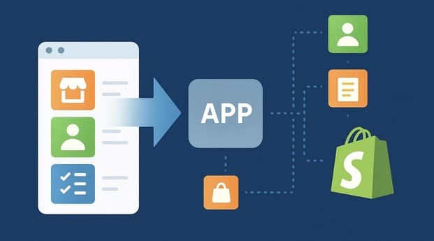 Shopify Migration App