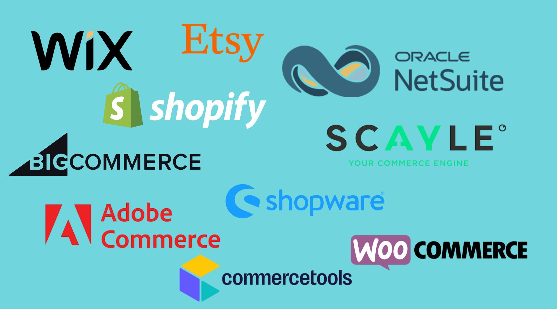 E-Commerce-Shopsysteme im Vergleich 2025